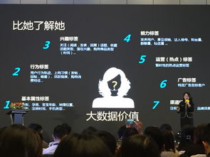 2017年第2屆移動互聯(lián)網(wǎng)營銷峰會 引流與互聯(lián)網(wǎng)銷售的革新之路