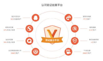 中國互聯(lián)網(wǎng)消費金融營銷發(fā)展趨勢 互聯(lián)網(wǎng)銷售新篇章